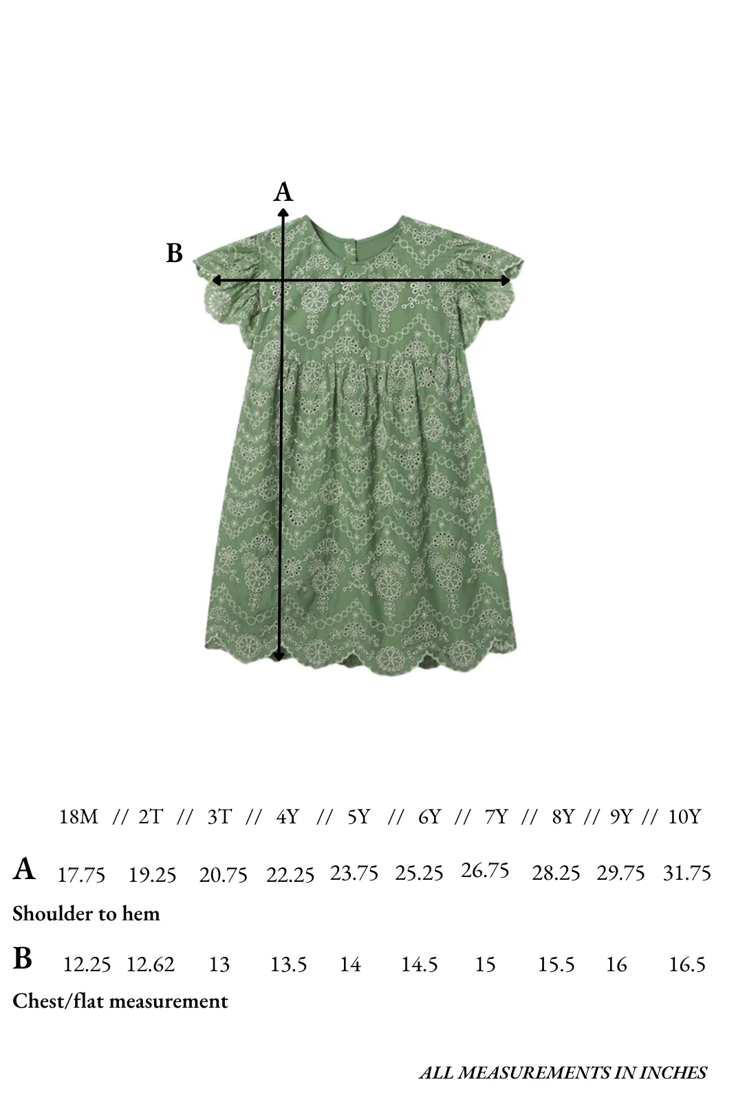 Georgia Dress in Mint Embroidery